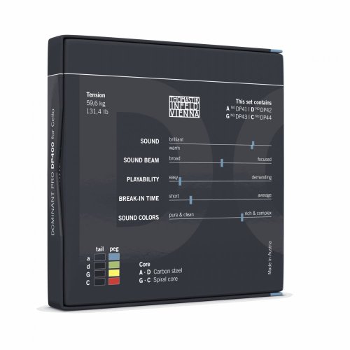 Thomastik DOMINANT PRO set DP400