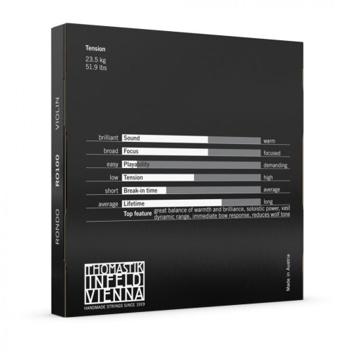 Thomastik RONDO set RO100